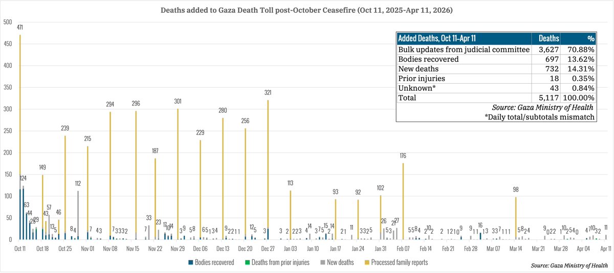 Gabriel Epstein tweet media