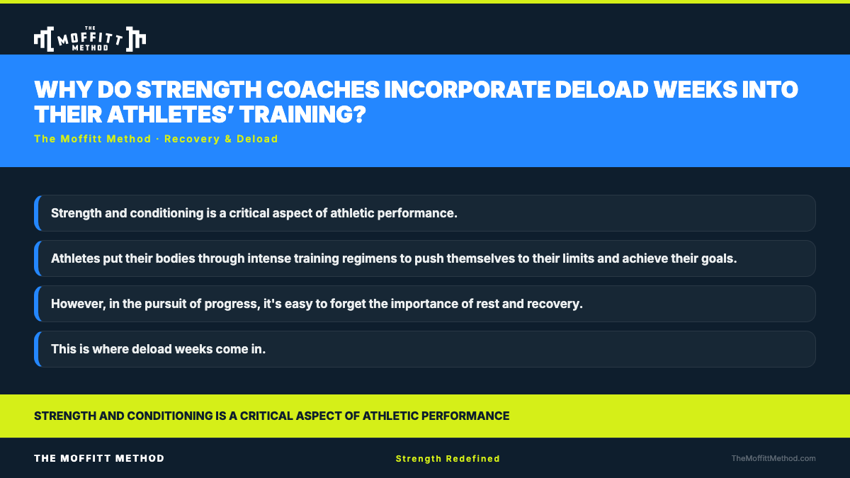 Moffitt Method tweet media