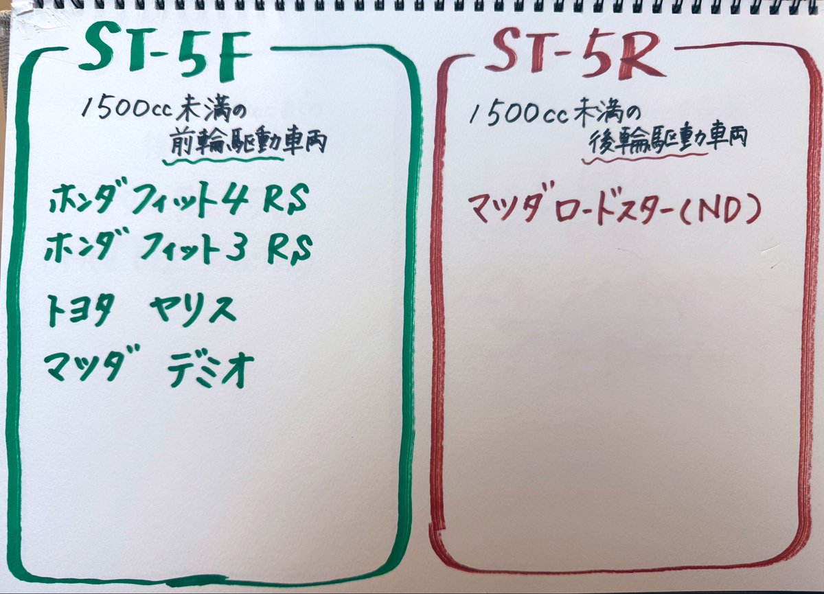 数野  祐子 tweet media