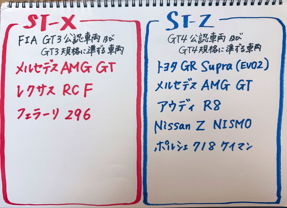 数野  祐子 tweet media