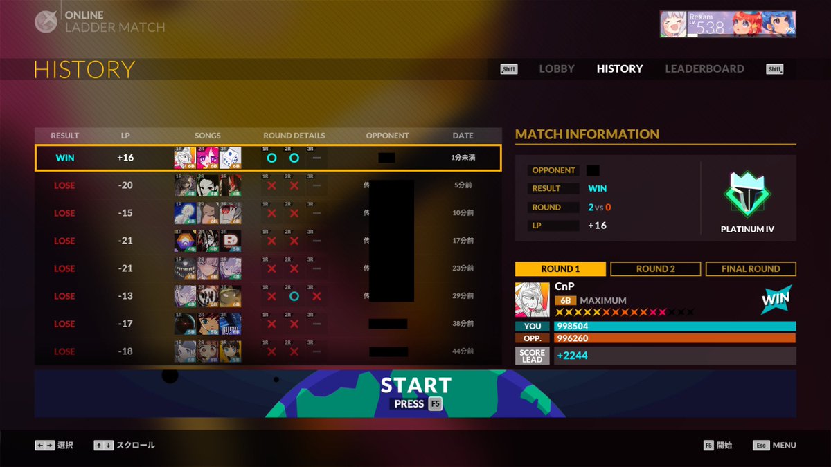 格上相手に5連戦は無理だってば