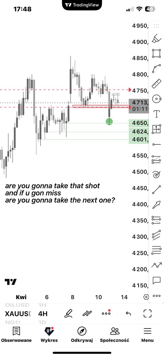 mlody_arnold's tweet photo. #xauusd #gold #market https://t.co/RkkOKirBdr