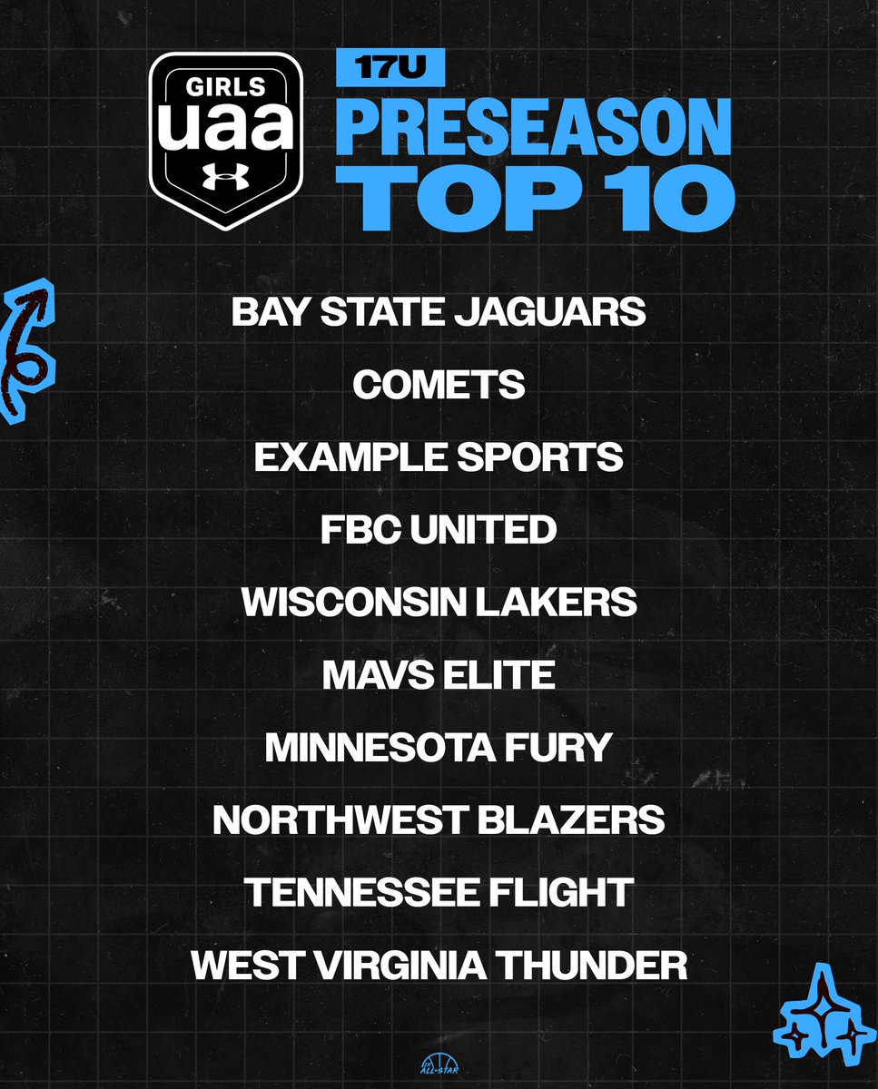 Jr. All-Star Girls Basketball tweet media