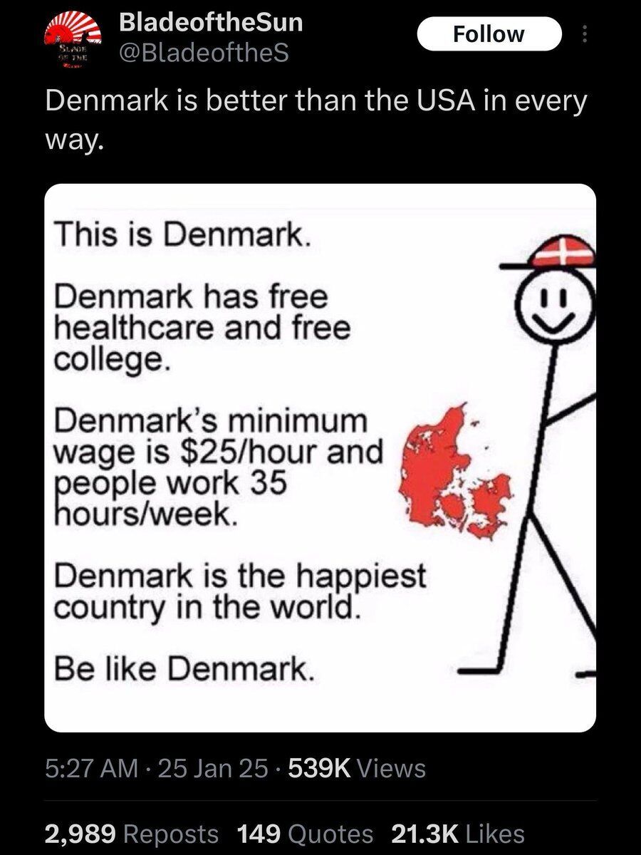 Insane Cope tweet media