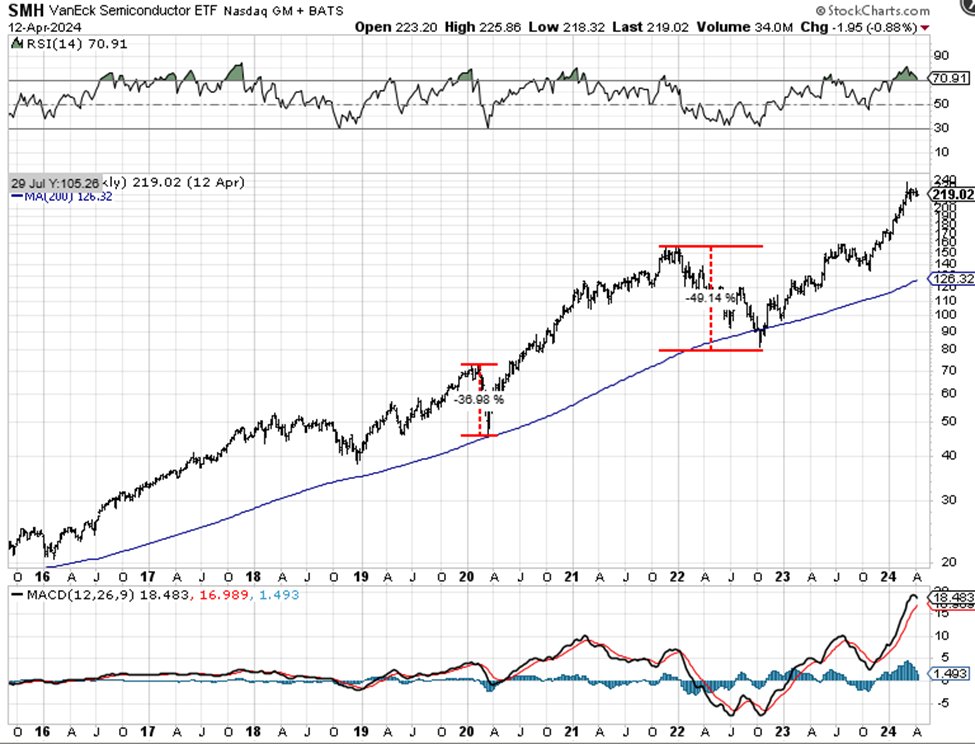 ChicagoTrader tweet media
