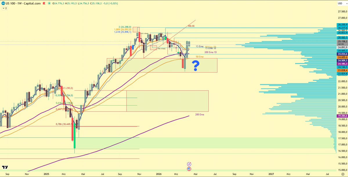 Komplizen on tour 🇵🇾 tweet media