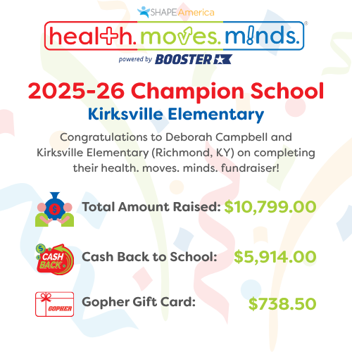 🎉 First-year success story! Kirksville Elementary (KY), led by Deborah Campbell, raised $10,799 in their first health. moves. minds. fundraiser! 🙌

💰 $5,914 back to school
 🎁$738.50 Gopher gift card
What an incredible start! #healthmovesminds #SchoolFundraising