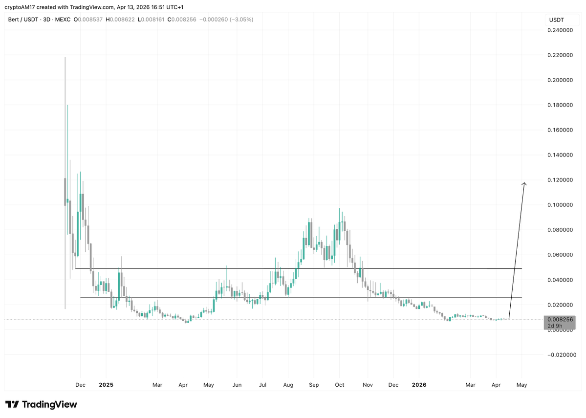 CryptoAM tweet media
