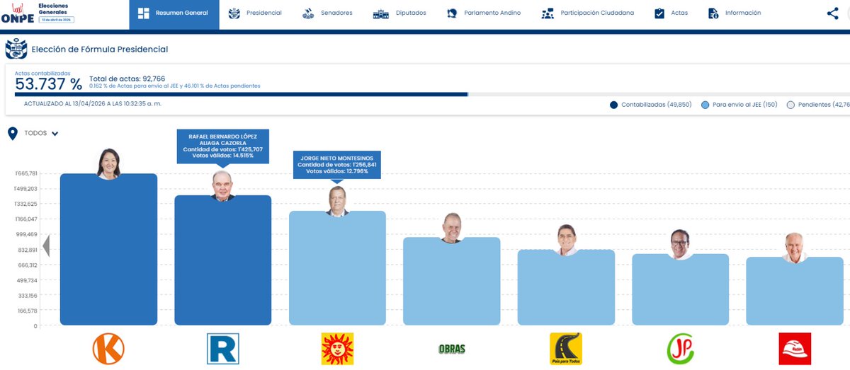 Tadeo Ricketts tweet media