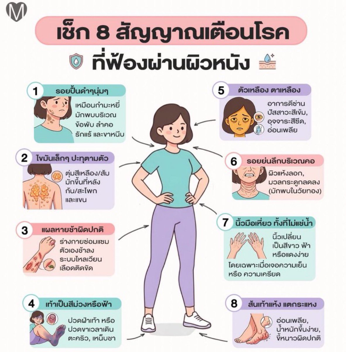 ช่างแม่ง🐰🏳️‍🌈 tweet media