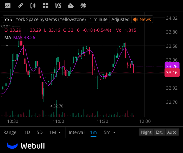 Carlsberg Worth tweet media