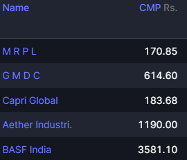 Asset Yogi tweet media