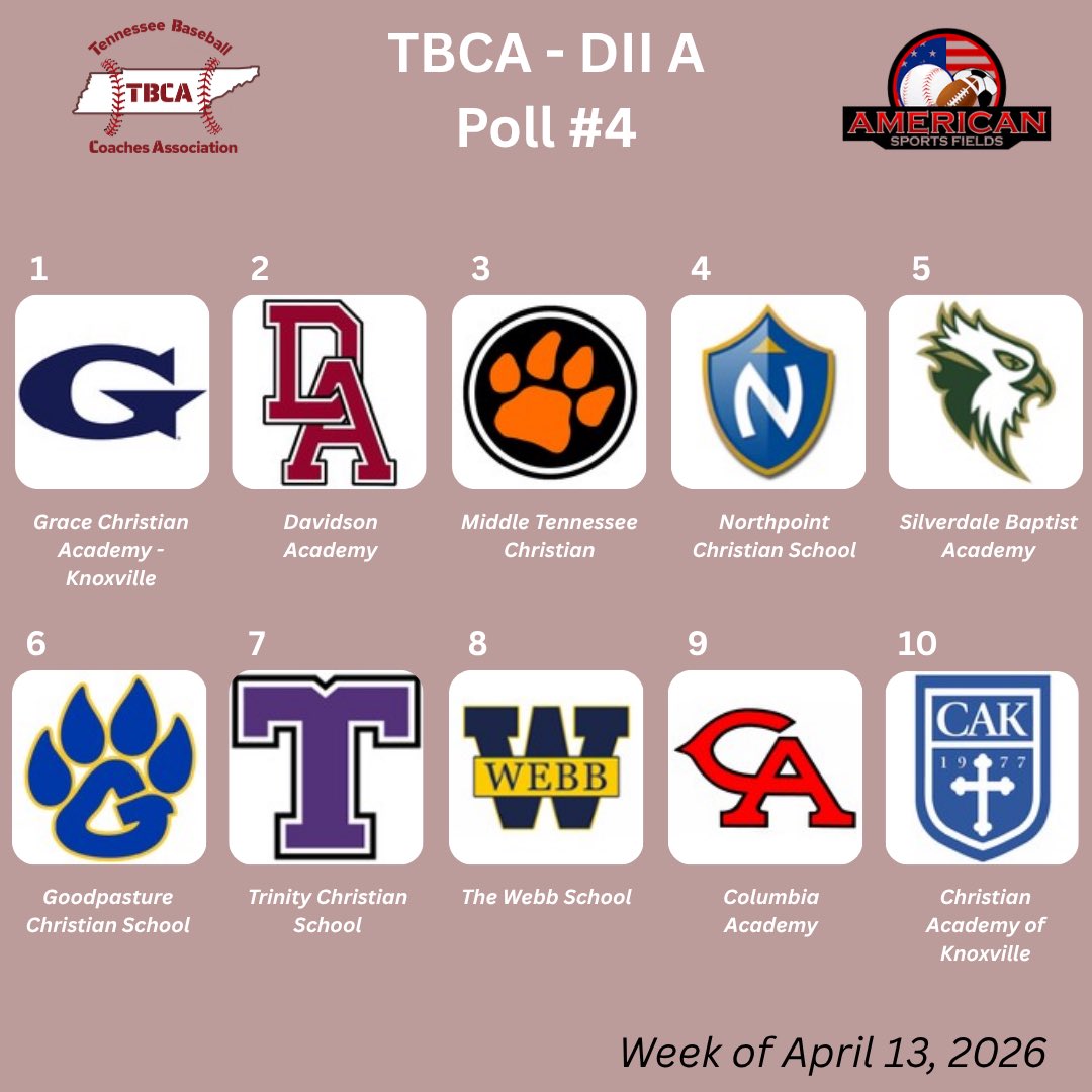 Eagleton College and Career Academy Baseball tweet media