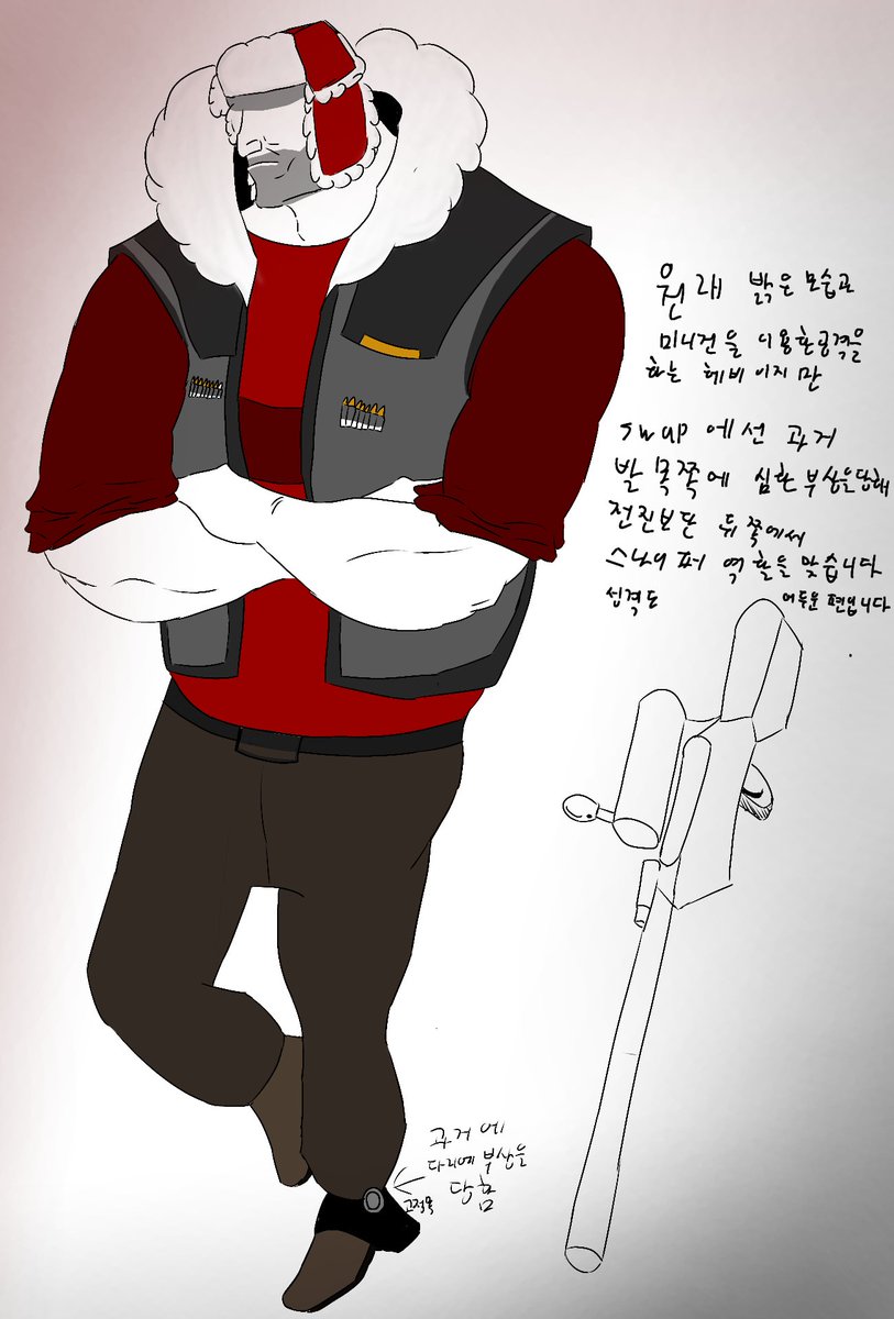 shai642812's tweet image. I recently discovered Team Fortress 2: Swap

The character designs were really cool!
#tf2 #heavy #medic #tf2swap