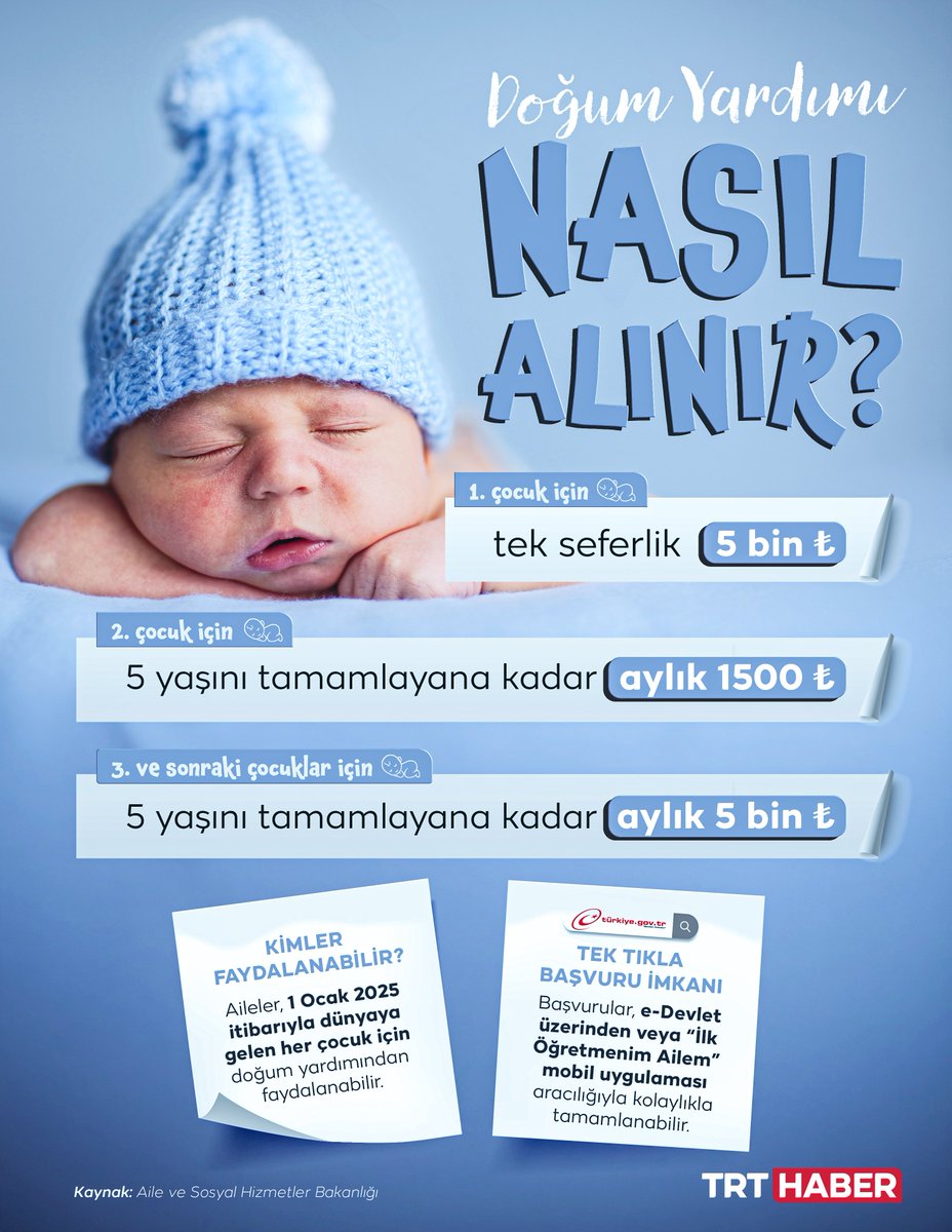 TRT HABER tweet media