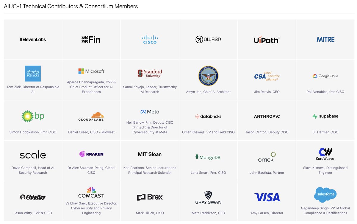 AIUC-1 consortium members grid showing logos from ElevenLabs, Cisco, OWASP, Microsoft, Anthropic, Meta, and others