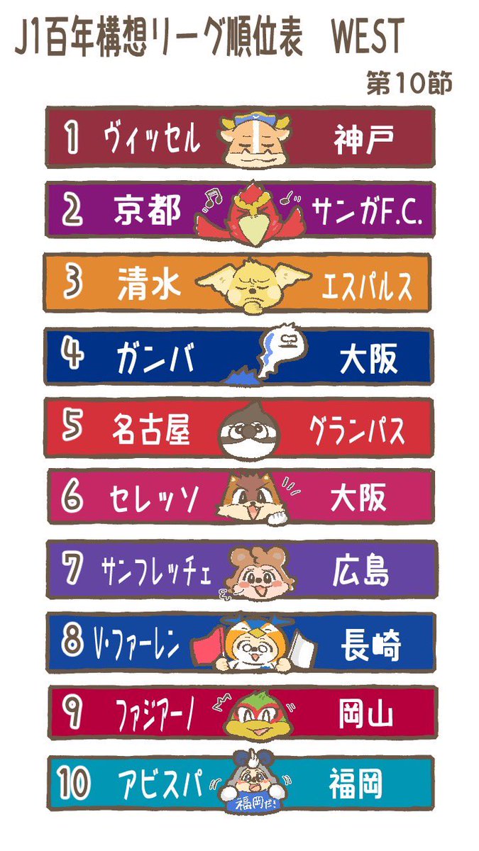 ゆきち🟦⬛️ tweet media