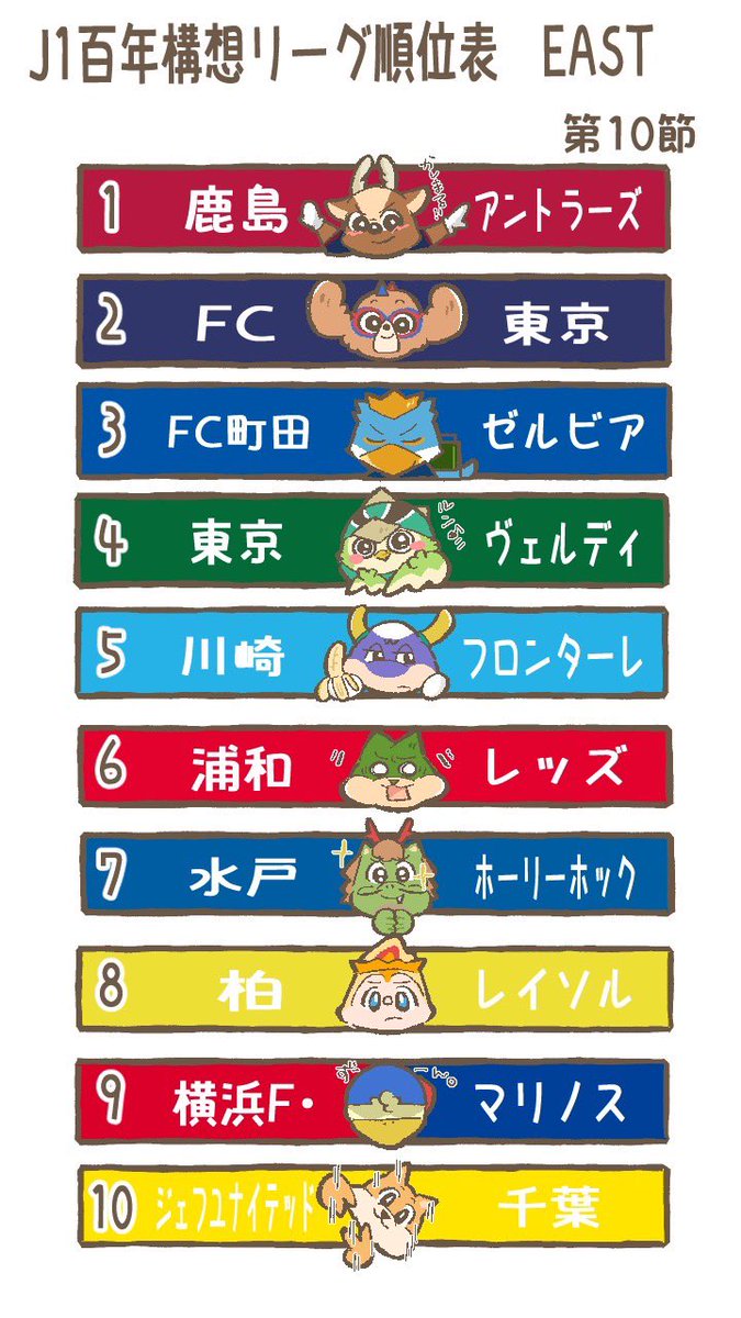 ゆきち🟦⬛️ tweet media