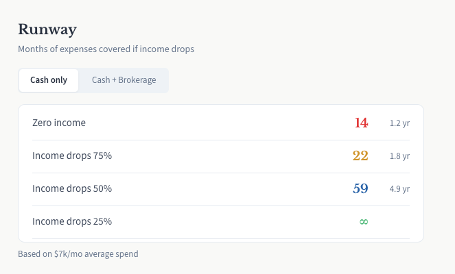 Paul Millerd tweet media