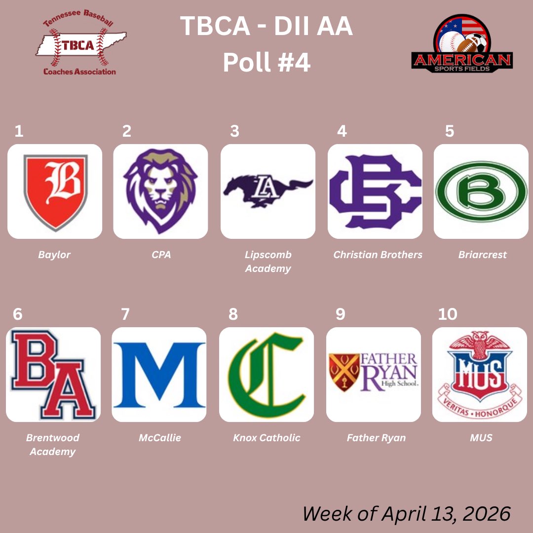 Tennessee Baseball Coaches Association tweet media