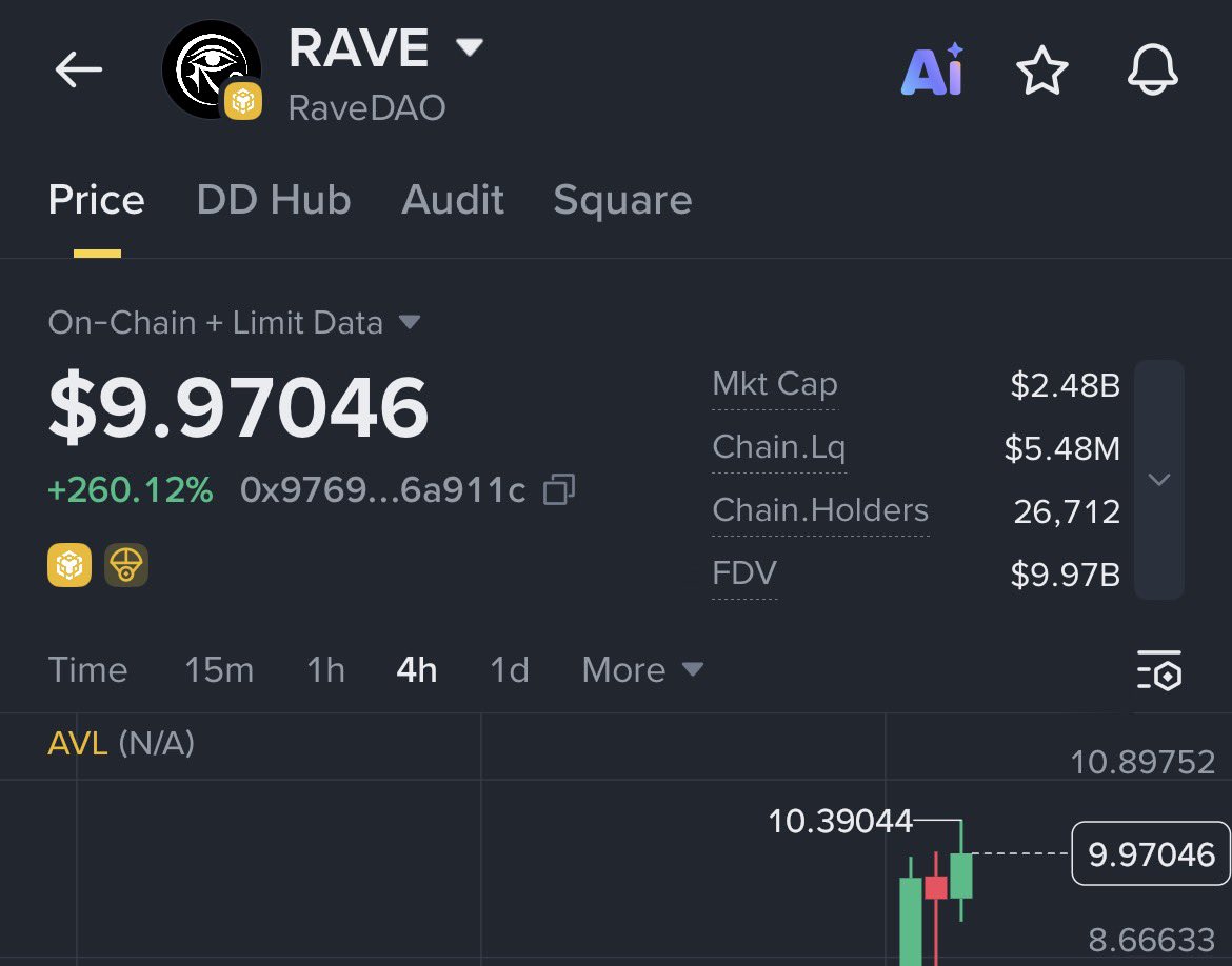 Paul Ξmmanuel tweet media