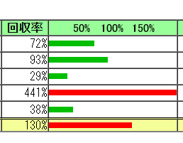 とうもろこし湯 tweet media