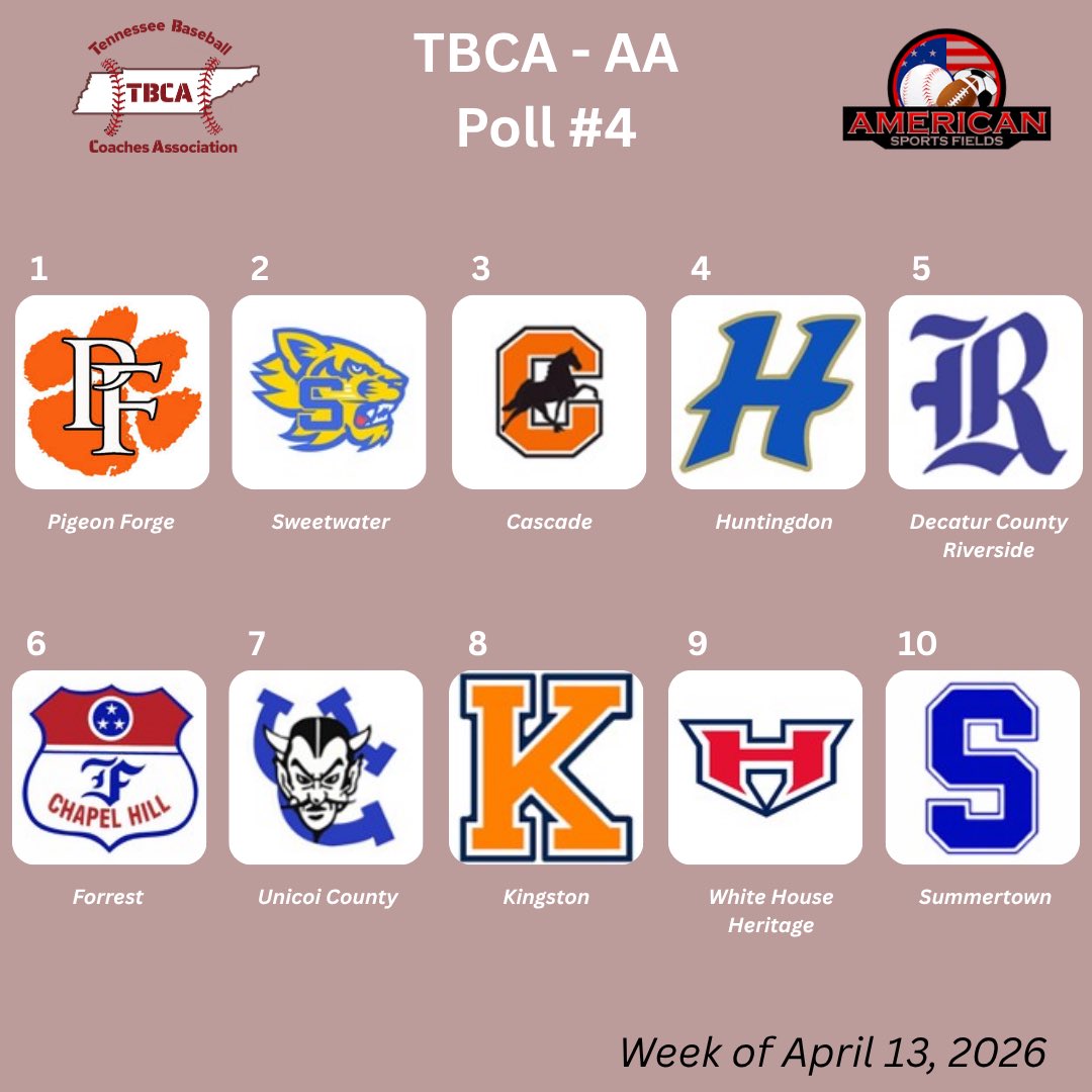 Tennessee Baseball Coaches Association tweet media