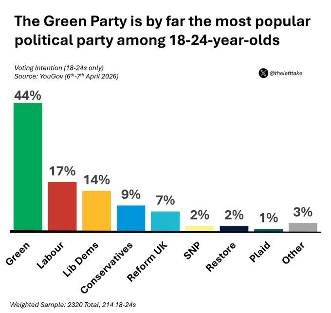 Daniel Grigg tweet media