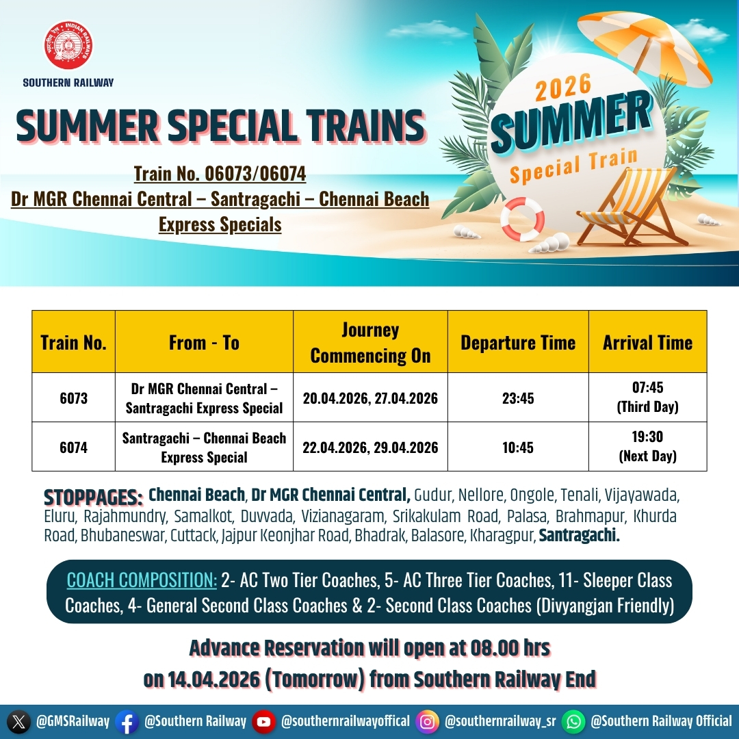 GMSRailway's tweet image. Special trains announced between Chennai &amp;amp; Santragachi to handle the holiday rush.

Plan your journey in advance and travel comfortably this season.

🗓️Bookings open from 14.04.2026 at 08:00 hrs
🌞 Travel smart. Travel safe.

#Summer #SpecialTrains #SouthernRailway