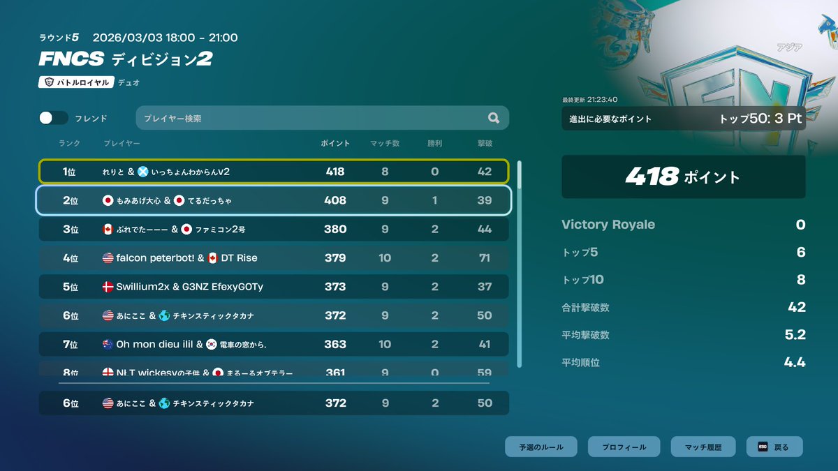 あにここ tweet media