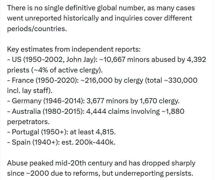 All the people that won’t shut up about Epstein also ignore their own church. Total silence