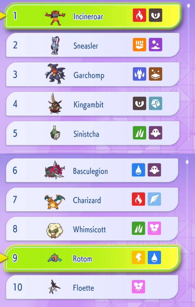 MAGIKARP🦈💦 tweet media