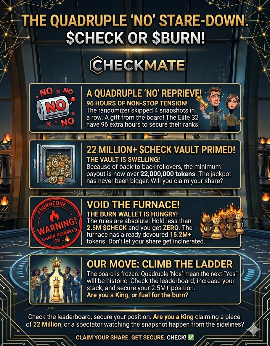 CheckMate Token Cro (@Cro_CheckMate) / Posts / X