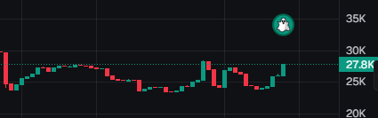 sharkguy/🦈 tweet media