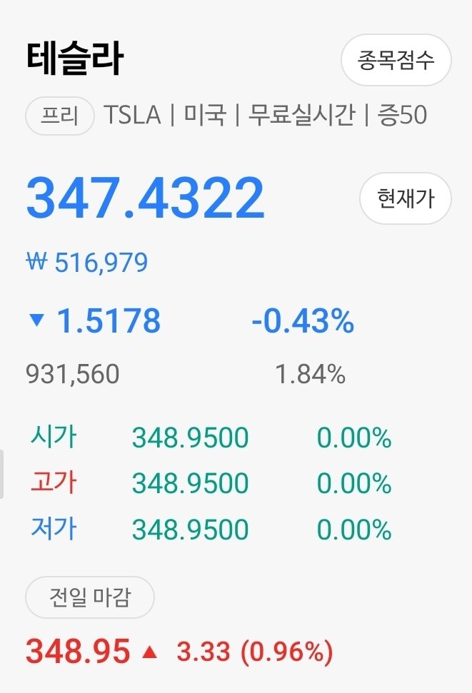 TeslaSeoulBit's tweet photo. 회식 후 취기가 오른 다음,
경험상 하지 말아야 할 행동은
주가창을 열어보면 안된다.
그럼 꼭 다음날 후회할 짓을 한다.😂
#TSLA #TSLL https://t.co/5iy49INdD4