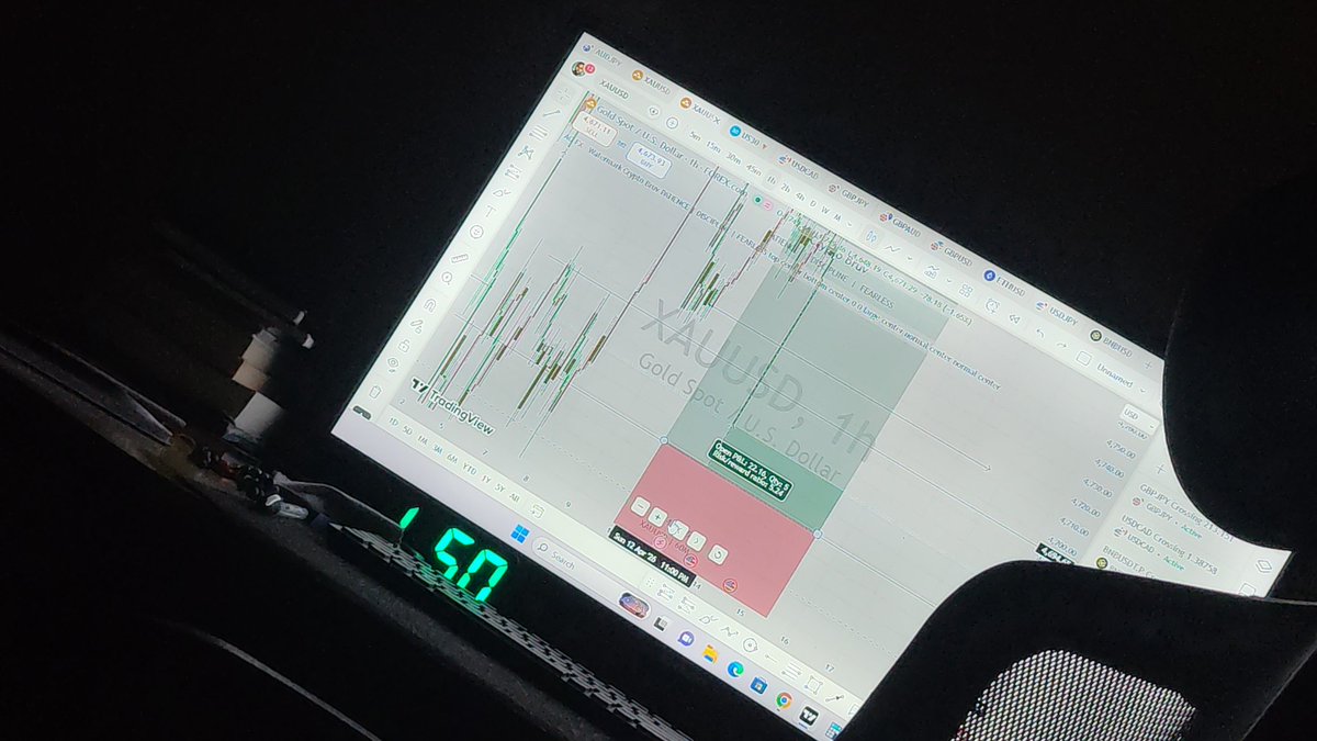 CryptoBruv tweet media