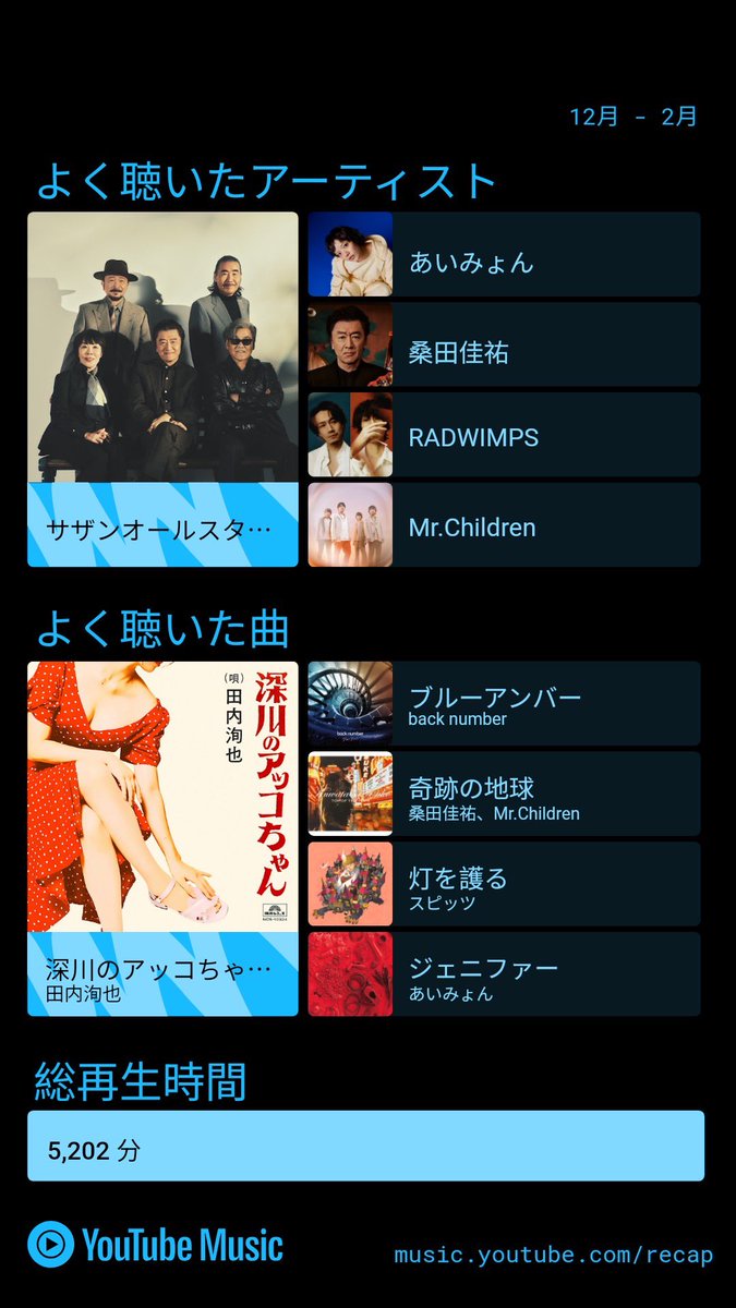 あんどー tweet media