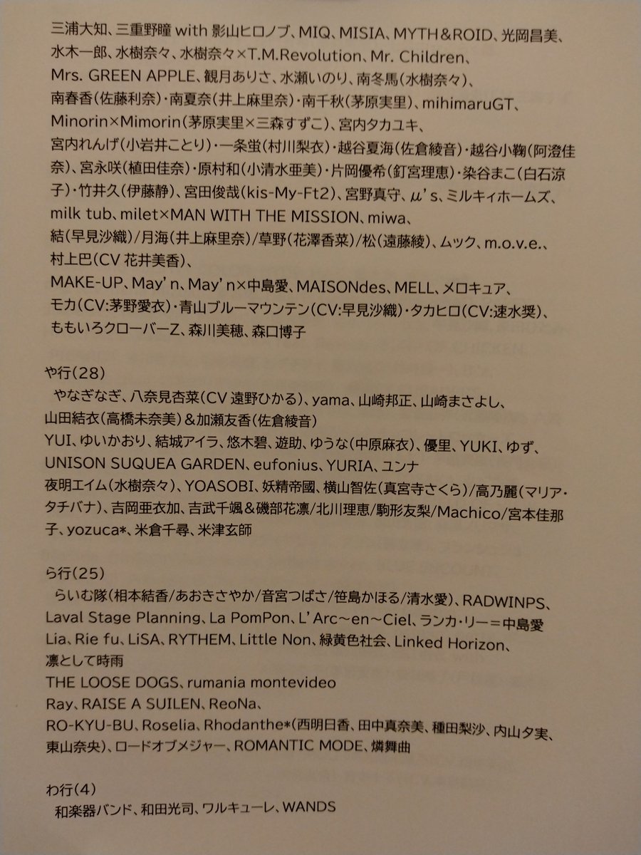 原村たくぞ~@そよ風に吹かれ隊隊長 tweet media