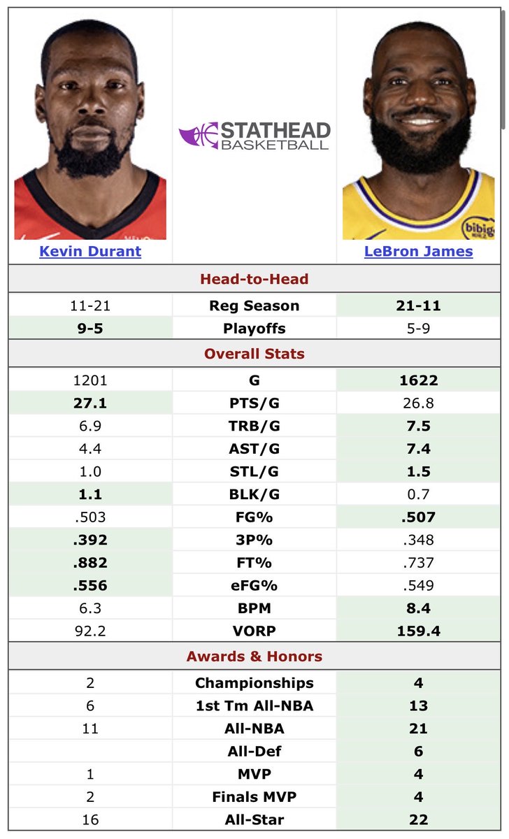 Josh Eberley 🇨🇦 tweet media