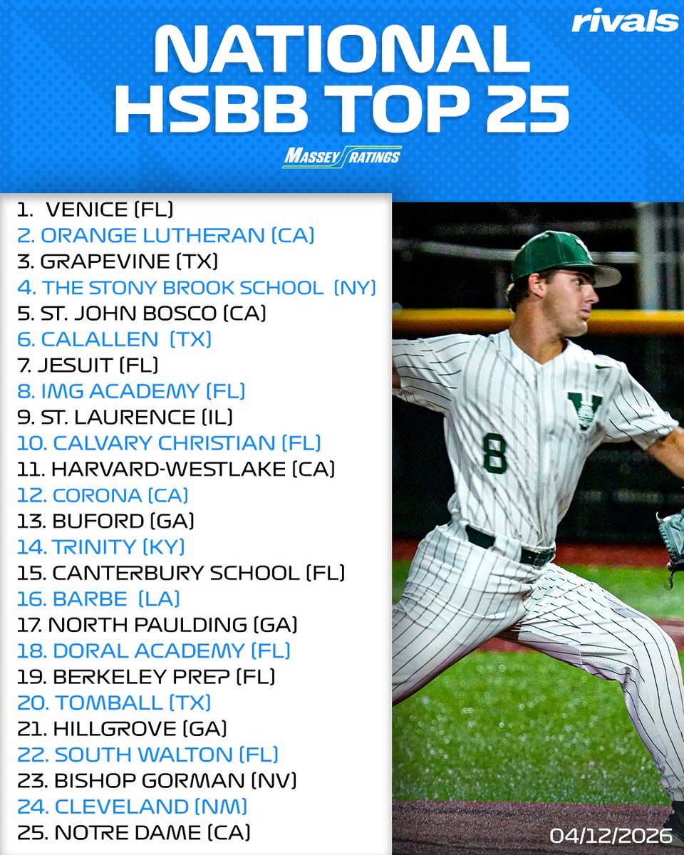Rivals High School tweet media