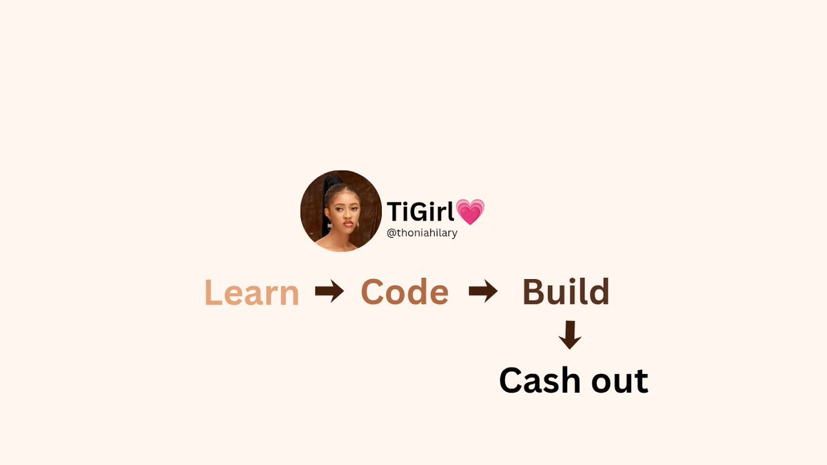 Ti Girl 💗 tweet media