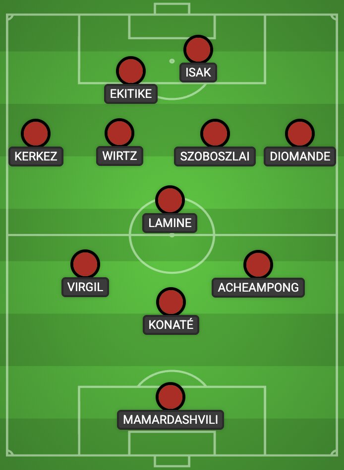 𓀎 ScouserLambo 𓀑 tweet media