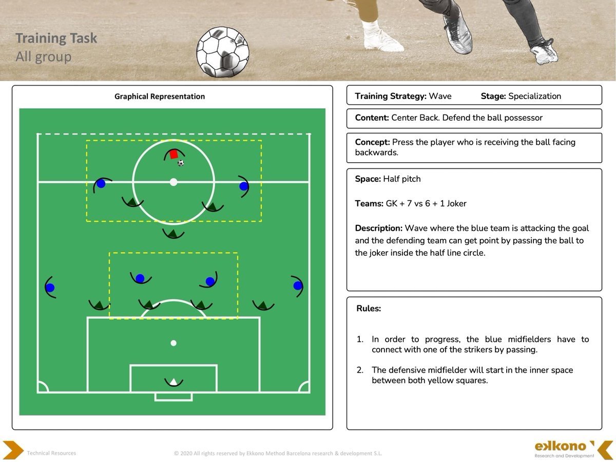 Ekkono Method ⚽️ tweet media