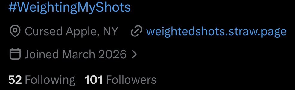 Weighted Shots tweet media