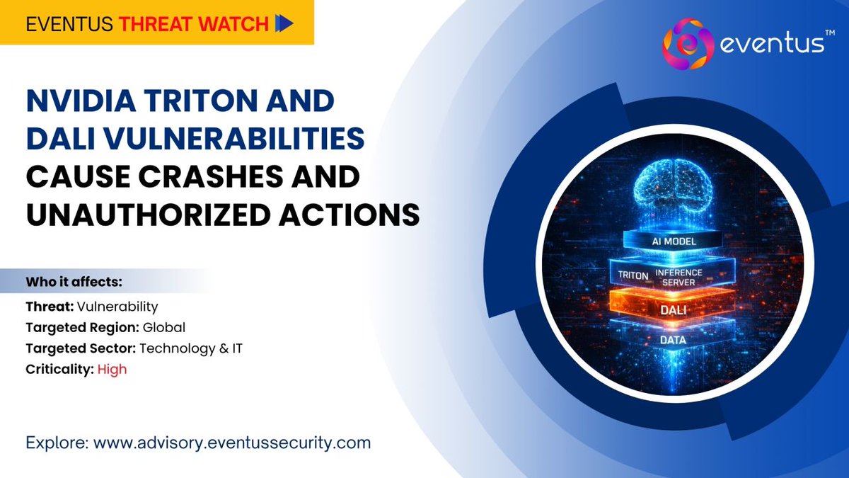 Eventus Security tweet media