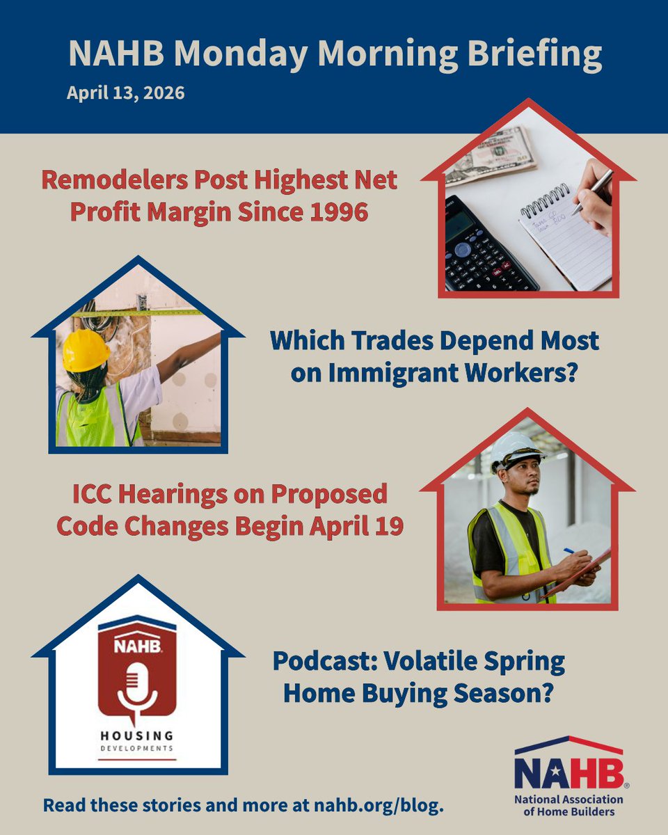 Here are the top stories from the NAHB Monday Morning Briefing for April 13, 2026. Read more #housing industry news at . #realestate