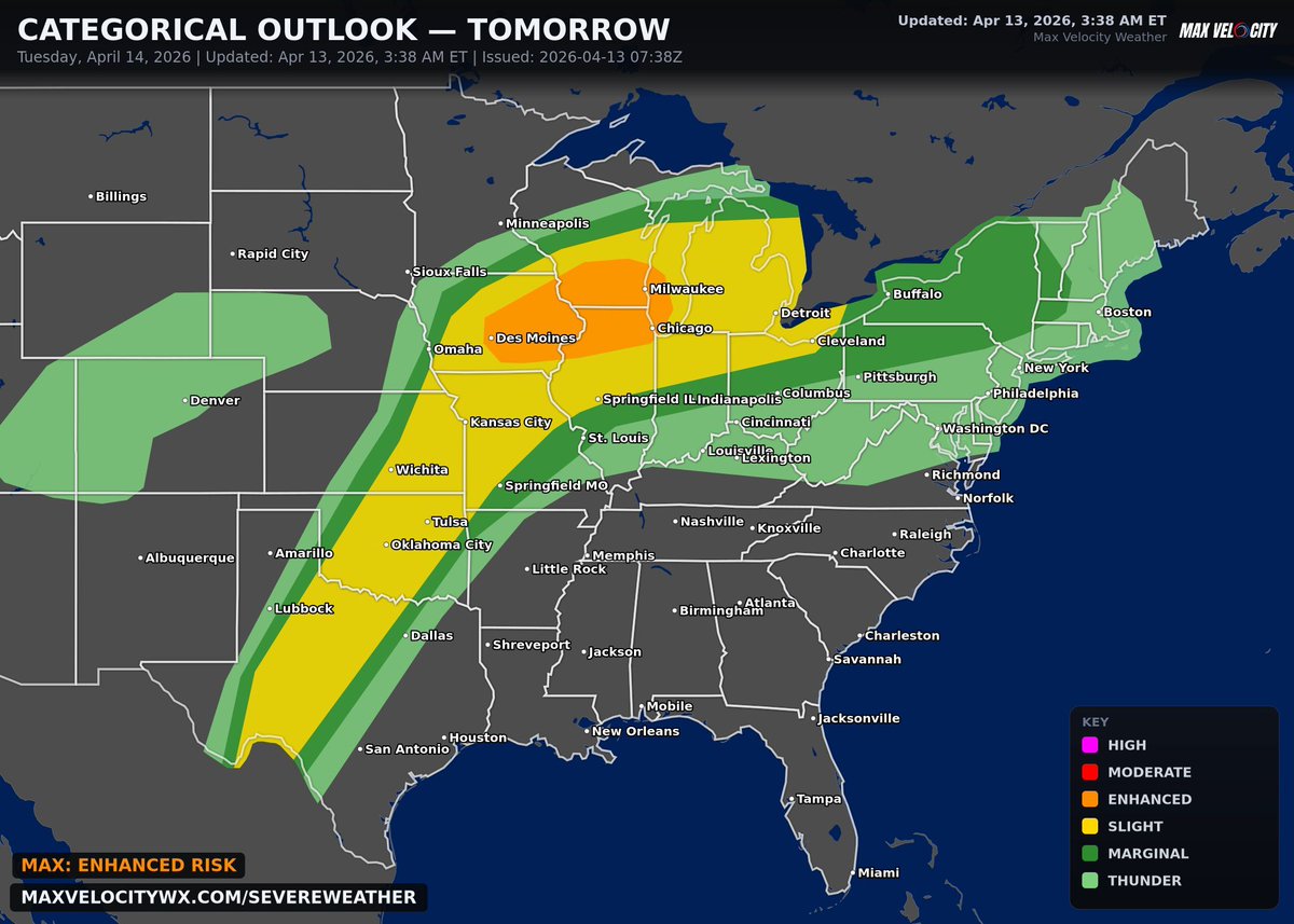 Max Velocity tweet media