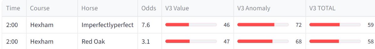 Profit Brain tweet media