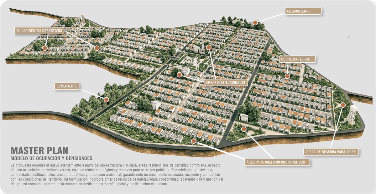 YamilHAranaP's tweet photo. 🇱🇹 Bolívar será modelo nacional en planificación urbana. De la mano de la comunidad y con el conocimiento de expertos, estamos diseñando el nuevo Tacamocho. 

Una reubicación que llevan esperando muchos años y que ya tiene una hora de ruta clara. 

Visión y planificación para el bienestar de nuestra gente 🙌🏻

👉🏽 https://t.co/SgpibYyAAG