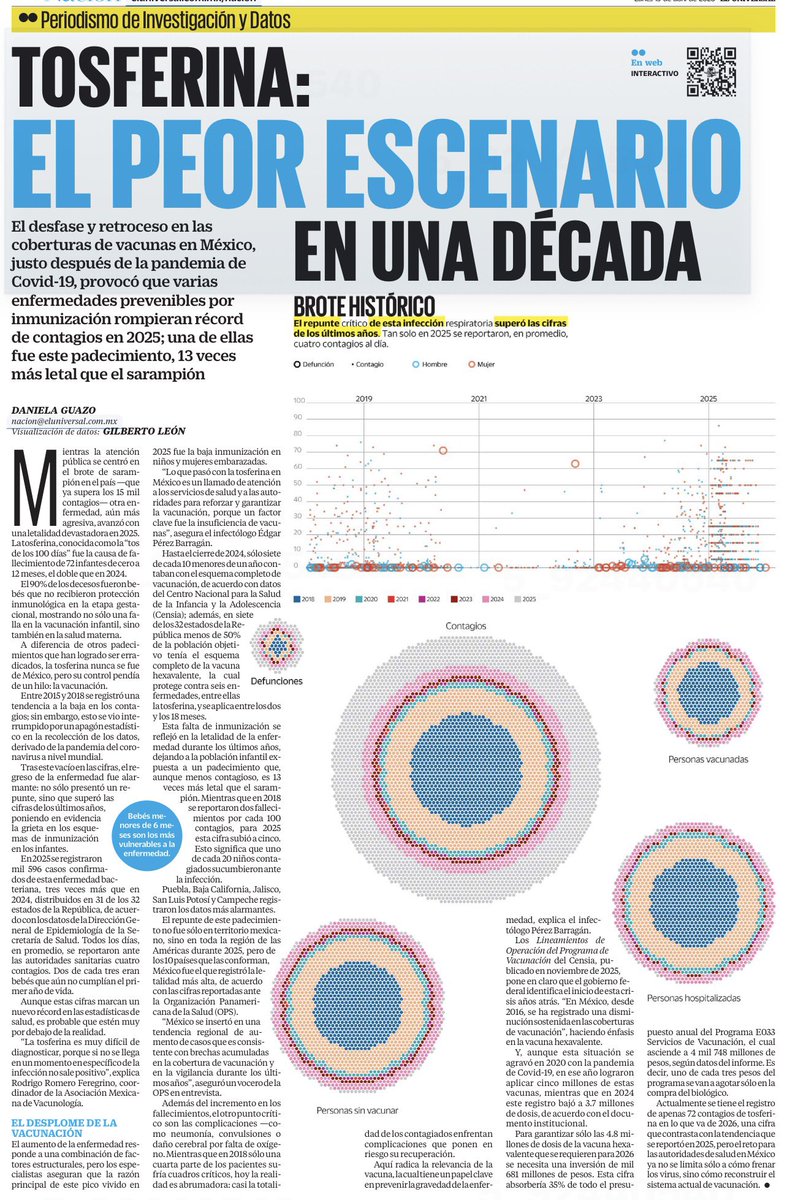 Bere Aguilar tweet media